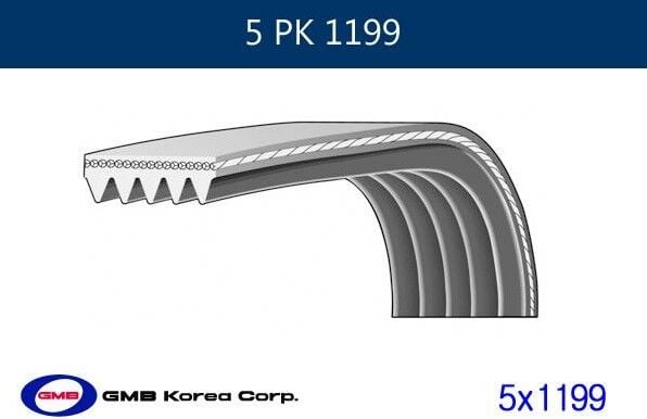 ALTERNATÖR KAYIŞI 5PK1199