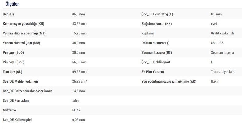 PİSTON SEGMAN 0.20 KISA PUMA 2.2 HDİ PEUGEOT BOXER 3