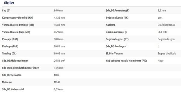 PİSTON SEGMAN 0.20 KISA PUMA 2.2 HDİ PEUGEOT BOXER 3