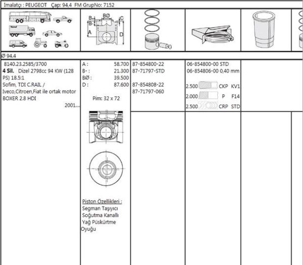SEGMAN 94.40 MM 0.40 FARKLI PEUGEOT BOXER 2