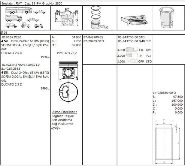 PİSTON SEGMAN 93.00 MM 2.5D PEUGEOT BOXER 1