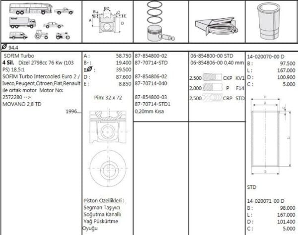 PİSTON SEGMAN 94.40 - 0.40 FARKLI PEUGEOT BOXER 2 2.8 HDİ