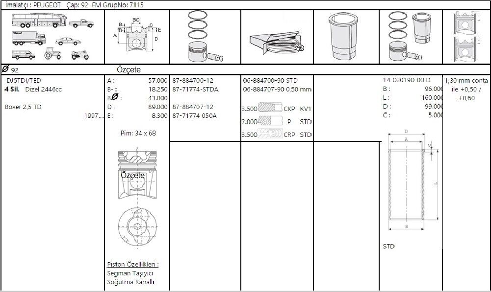 PİSTON SEGMAN 92 MM DJ5TED PEUGEOT BOXER 1