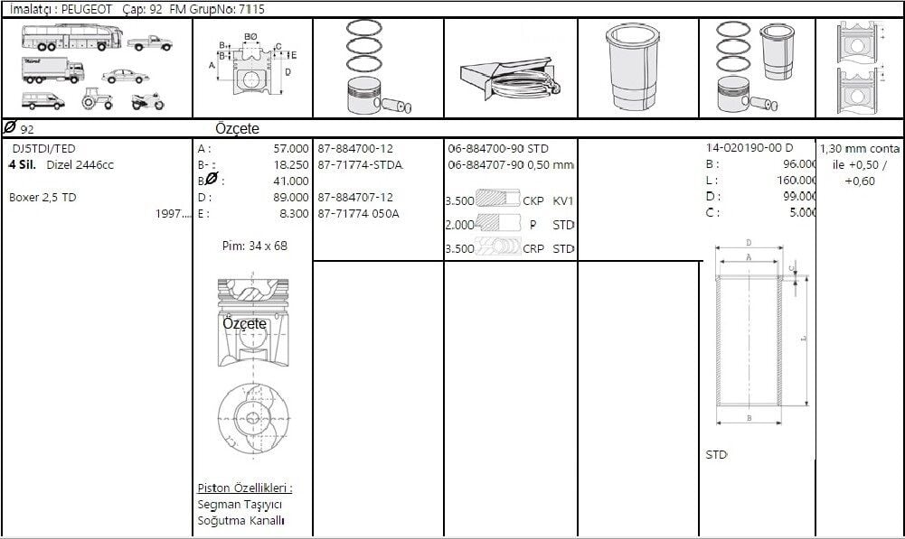 PİSTON SEGMAN 92 MM DJ5TED PEUGEOT BOXER 1