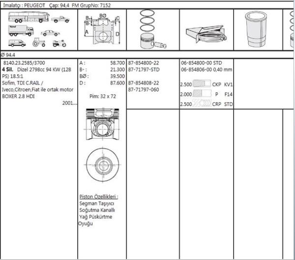 PİSTON SEGMAN 94.40 0.60 FARKLI PEUGEOT BOXER 2 2.8 HDİ