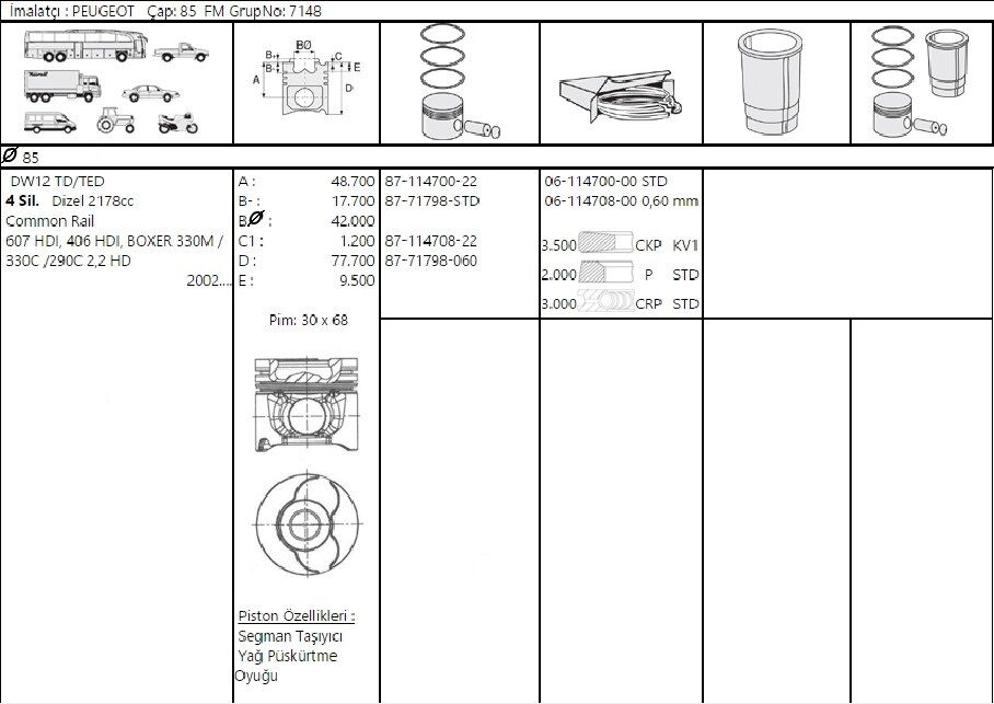 PİSTON SEGMAN 85.00 MM DW12 PEUGEOT BOXER 2