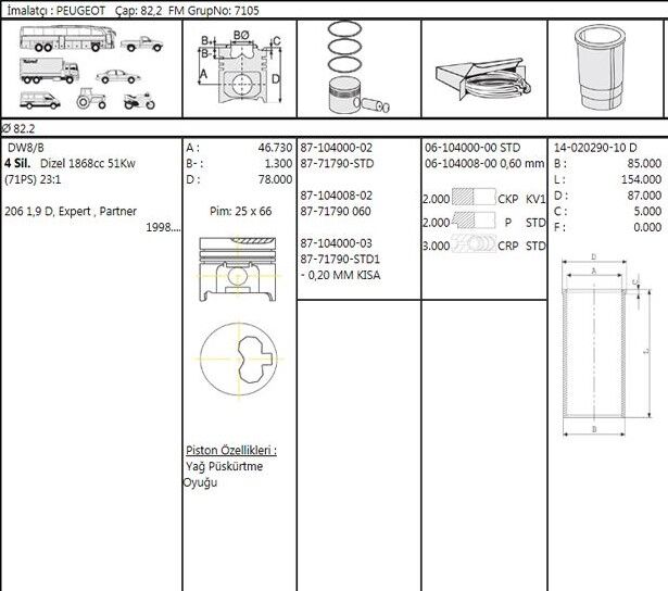 PİSTON SEGMAN 82.20 MM 0.60 FARKLI (82.70) DW8-DW8B PEUGEOT PARTNER