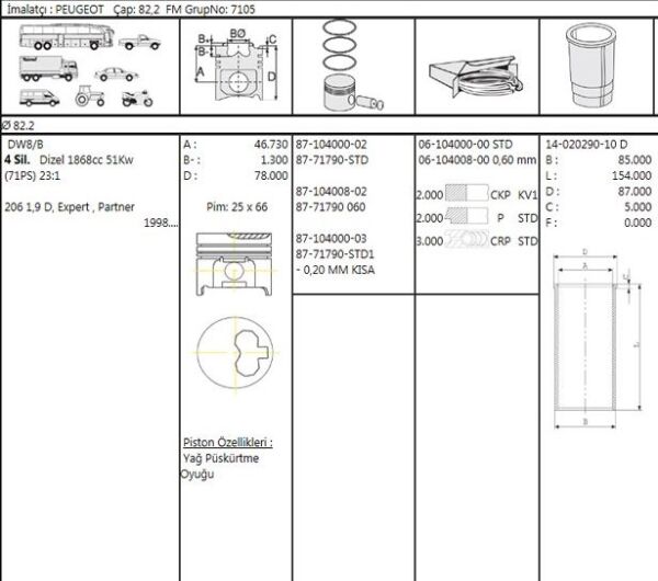PİSTON SEGMAN 82.20 MM 0.60 FARKLI (82.70) DW8-DW8B PEUGEOT PARTNER