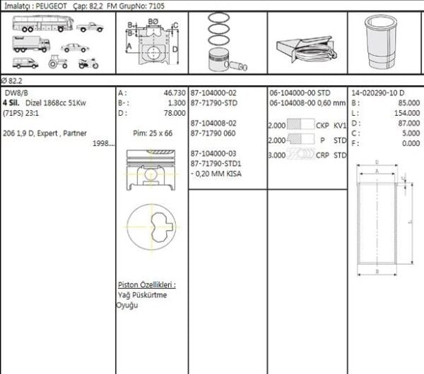PİSTON SEGMAN 82.20 MM 0.60 FARKLI (82.70) DW8-DW8B PEUGEOT PARTNER