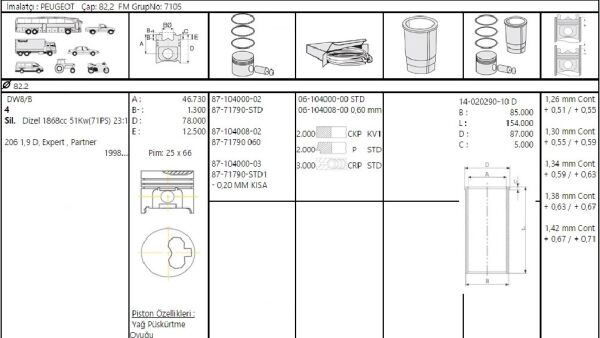 PİSTON SEGMAN 82.20 MM 0.20 KISA DW8-DW8B PEUGEOT PARTNER