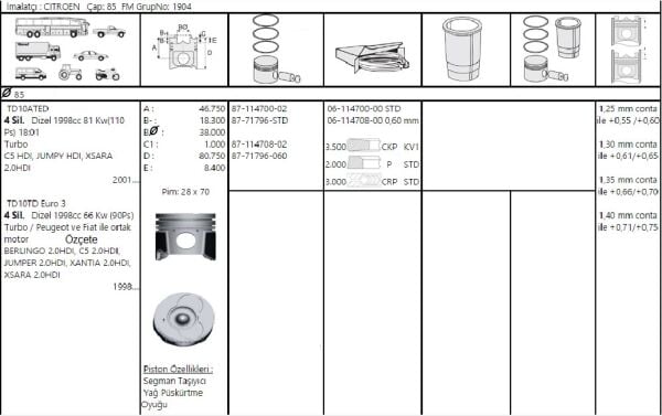 PİSTON SEGMAN 2.0 HDİ PEUGEOT PARTNER