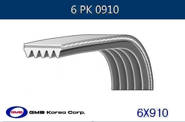 ALTERNATÖR KAYIŞI 6PK910