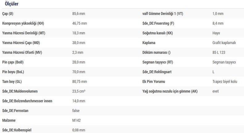 PİSTON SEGMAN 0.60 FARKLI 2.0 HDİ PEUGEOT PARTNER