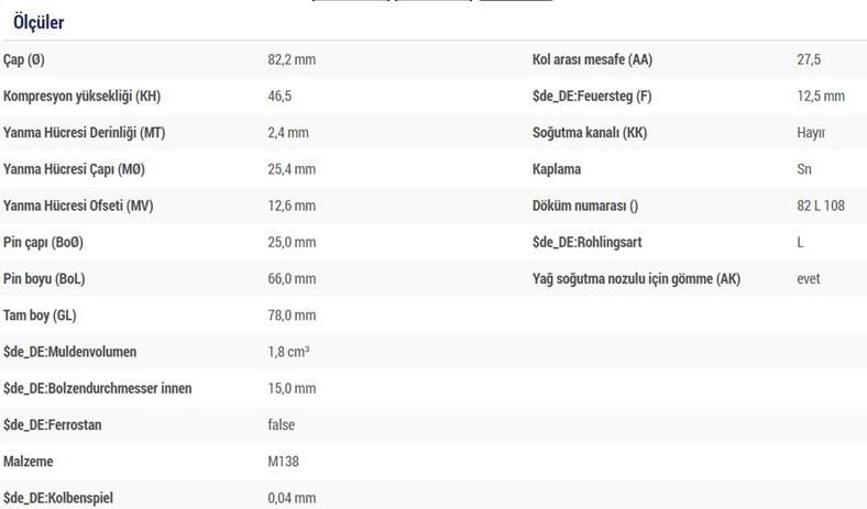 PİSTON SEGMAN 82.20 MM 0.60 FARKLI 0.20 KISA (82.70) DW8-DW8B PEUGEOT PARTNER