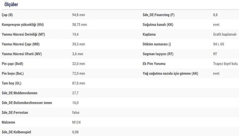 PİSTON SEGMAN 94.40 - 0.40 FARKLI PEUGEOT BOXER 2 2.8 HDİ