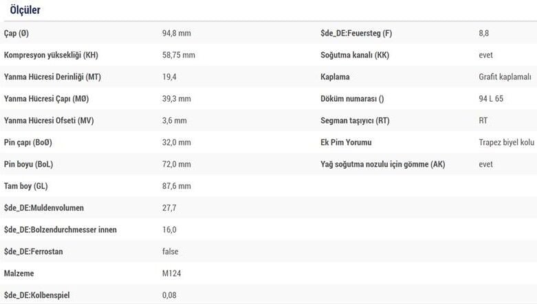 PİSTON SEGMAN 94.40 - 0.40 FARKLI PEUGEOT BOXER 2 2.8 HDİ