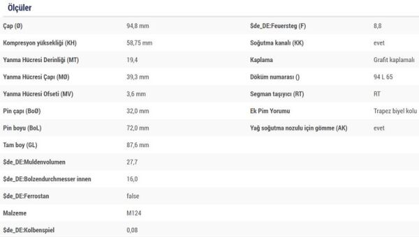 PİSTON SEGMAN 94.40 - 0.40 FARKLI PEUGEOT BOXER 2 2.8 HDİ