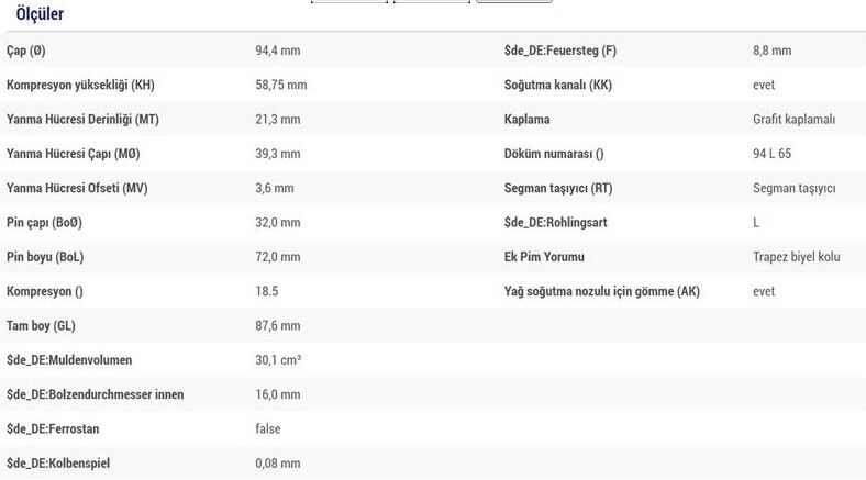 PİSTON SEGMAN 94.40 PEUGEOT BOXER 2 2.8 HDİ