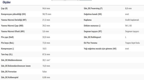 PİSTON SEGMAN 94.40 PEUGEOT BOXER 2 2.8 HDİ