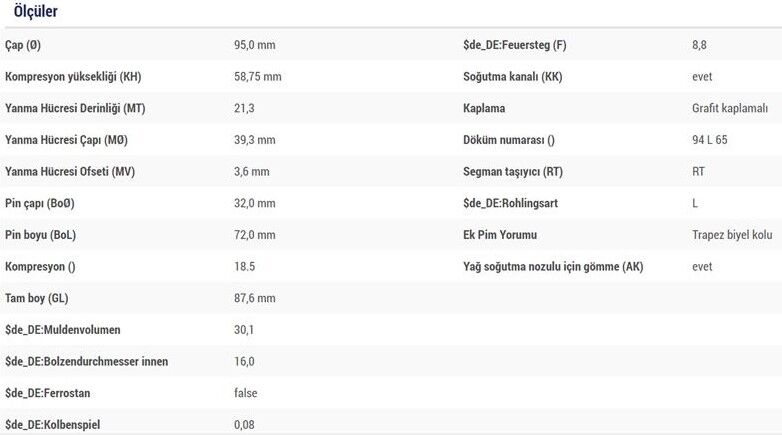 PİSTON SEGMAN 94.40 - 0.60 FARKLI PEUGEOT BOXER 2 2.8 HDİ