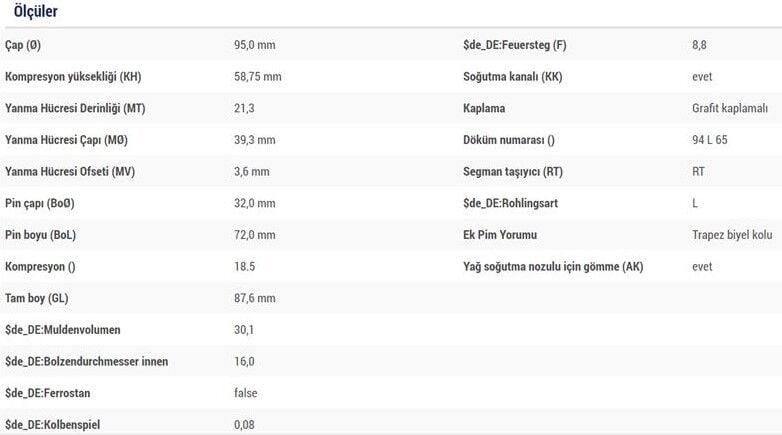 PİSTON SEGMAN 94.40 - 0.60 FARKLI PEUGEOT BOXER 2 2.8 HDİ