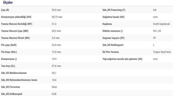 PİSTON SEGMAN 94.40 - 0.60 FARKLI PEUGEOT BOXER 2 2.8 HDİ