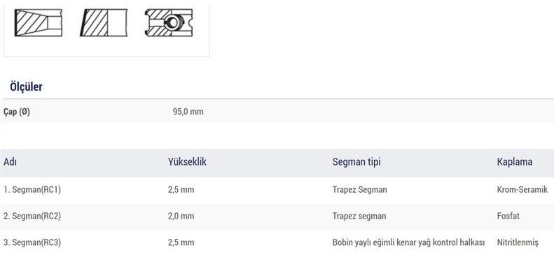SEGMAN 94.40 MM 0.60 FARKLI PEUGEOT BOXER 2