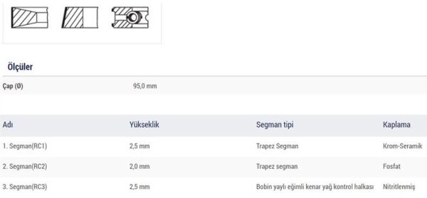 SEGMAN 94.40 MM 0.60 FARKLI PEUGEOT BOXER 2