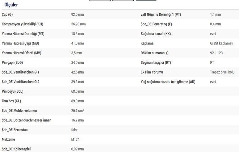 PİSTON SEGMAN 92 MM DJ5TED PEUGEOT BOXER 1